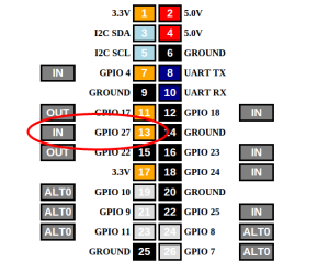 WebIOPi   GPIO Header_4
